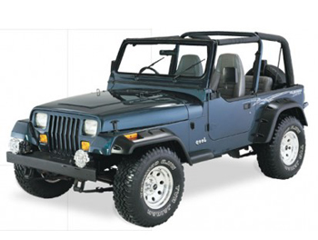What Type of Engine Oil for Jeep Wrangler Yj 1987-1996