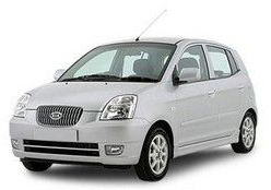 What Type of Engine Oil for Kia Morning 2004-2007